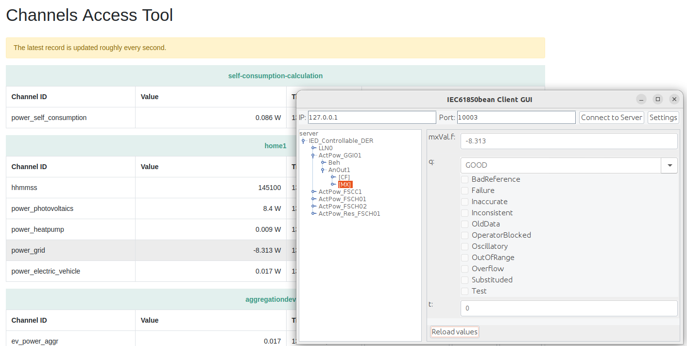 OpenMUC Channels Access Tool Web view and IEC61850bean Client GUI showing grid power of -8313W
