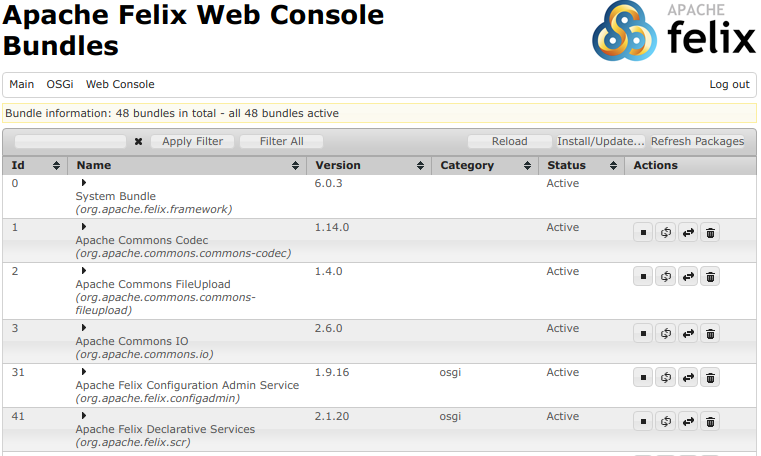 Apache Felix Web Console Bundles List