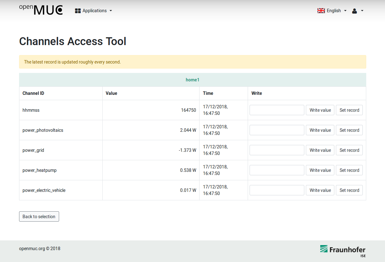 webui channelaccesstool channels